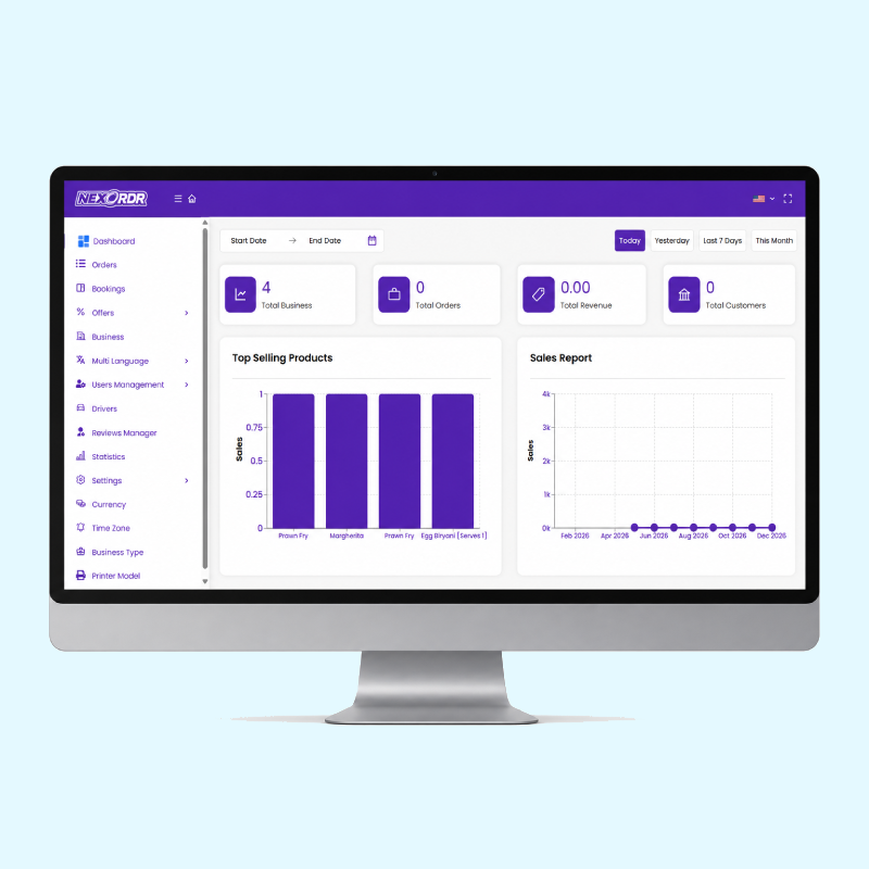 NexOrdr Dashboard Management panel displaying orders, sales reports, customer insights, delivery tracking, and restaurant performance analytics.