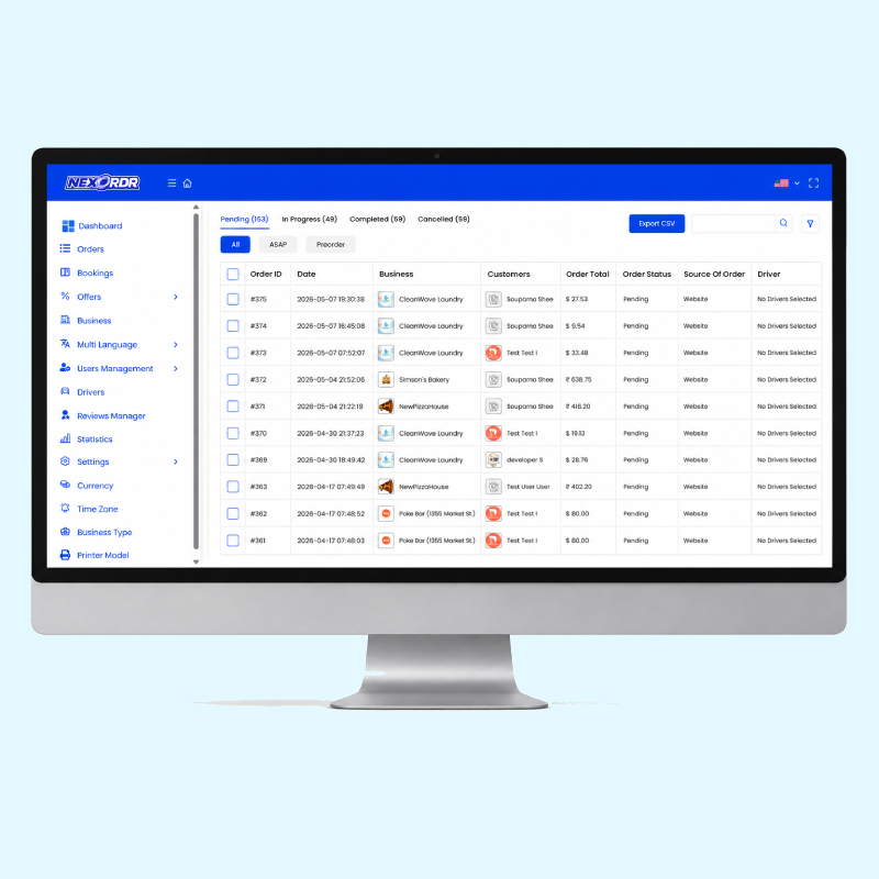 NexOrdr dashboard displaying real-time orders, sales analytics, delivery tracking, customer insights, and restaurant performance metrics.